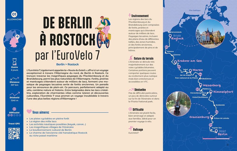 L'Europe à vélo