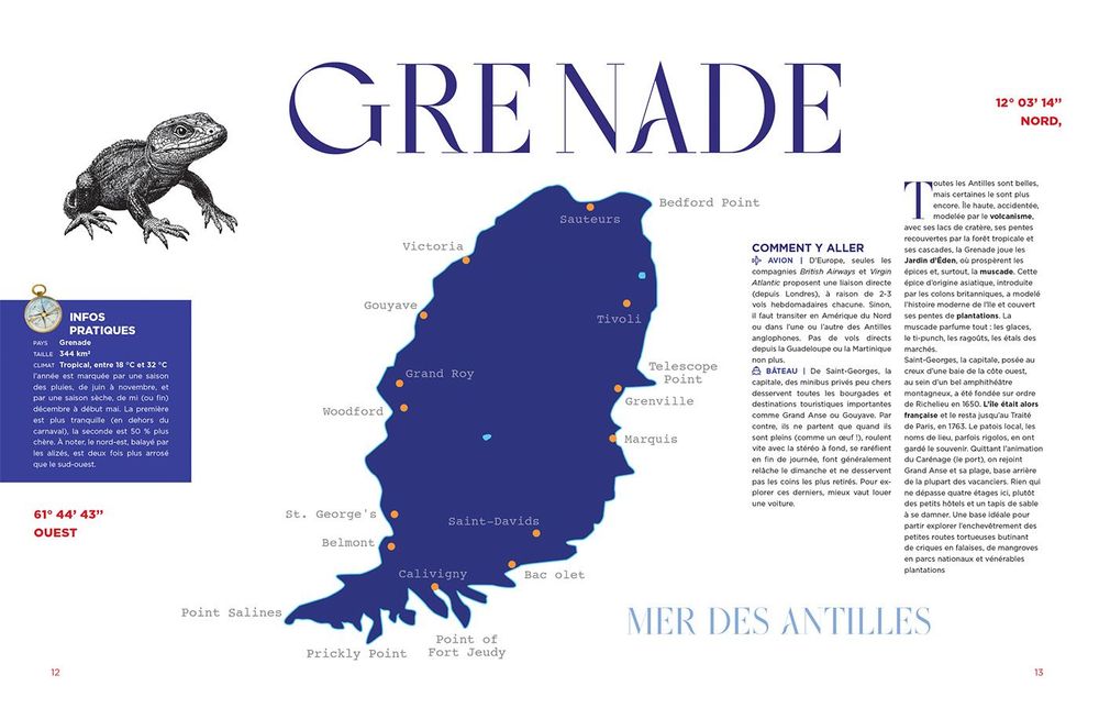 Atlas des îles