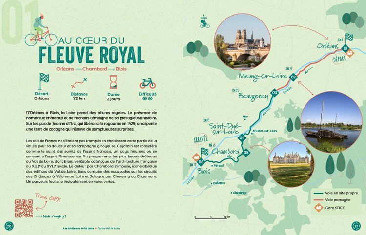 Les châteaux de la Loire à vélo