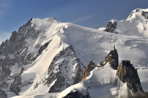 Aiguille du Midi