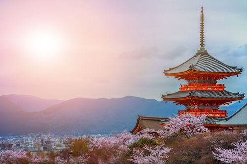 Kyoto
