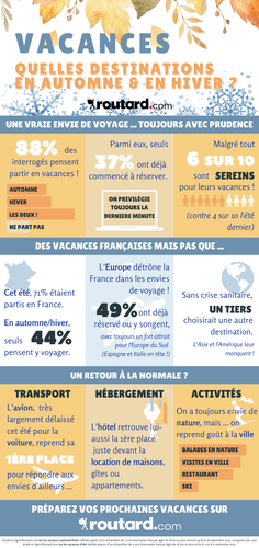 Infographie