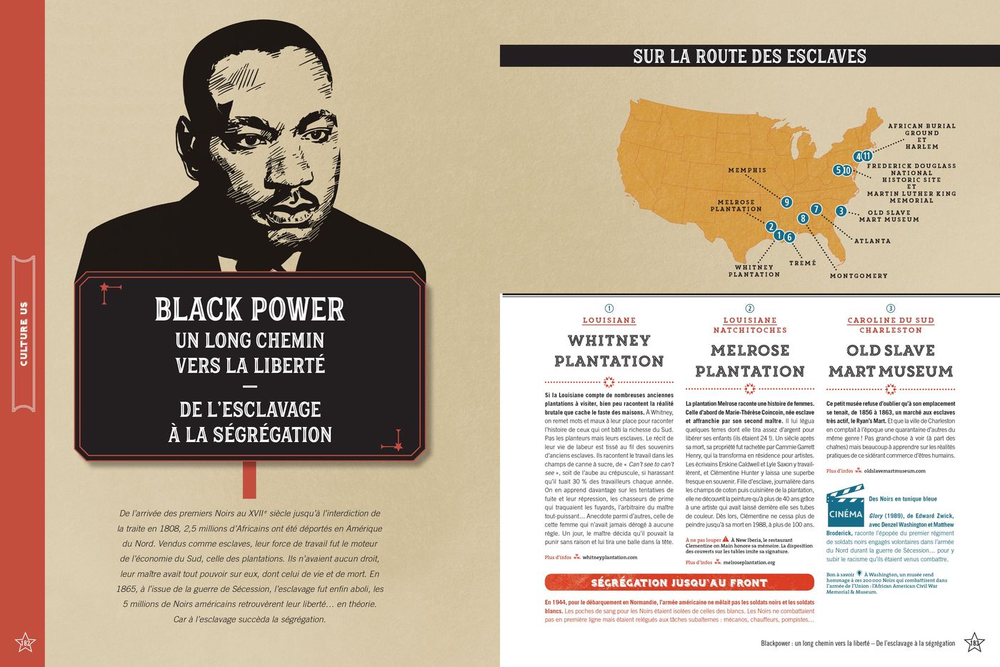 Martin Luther King