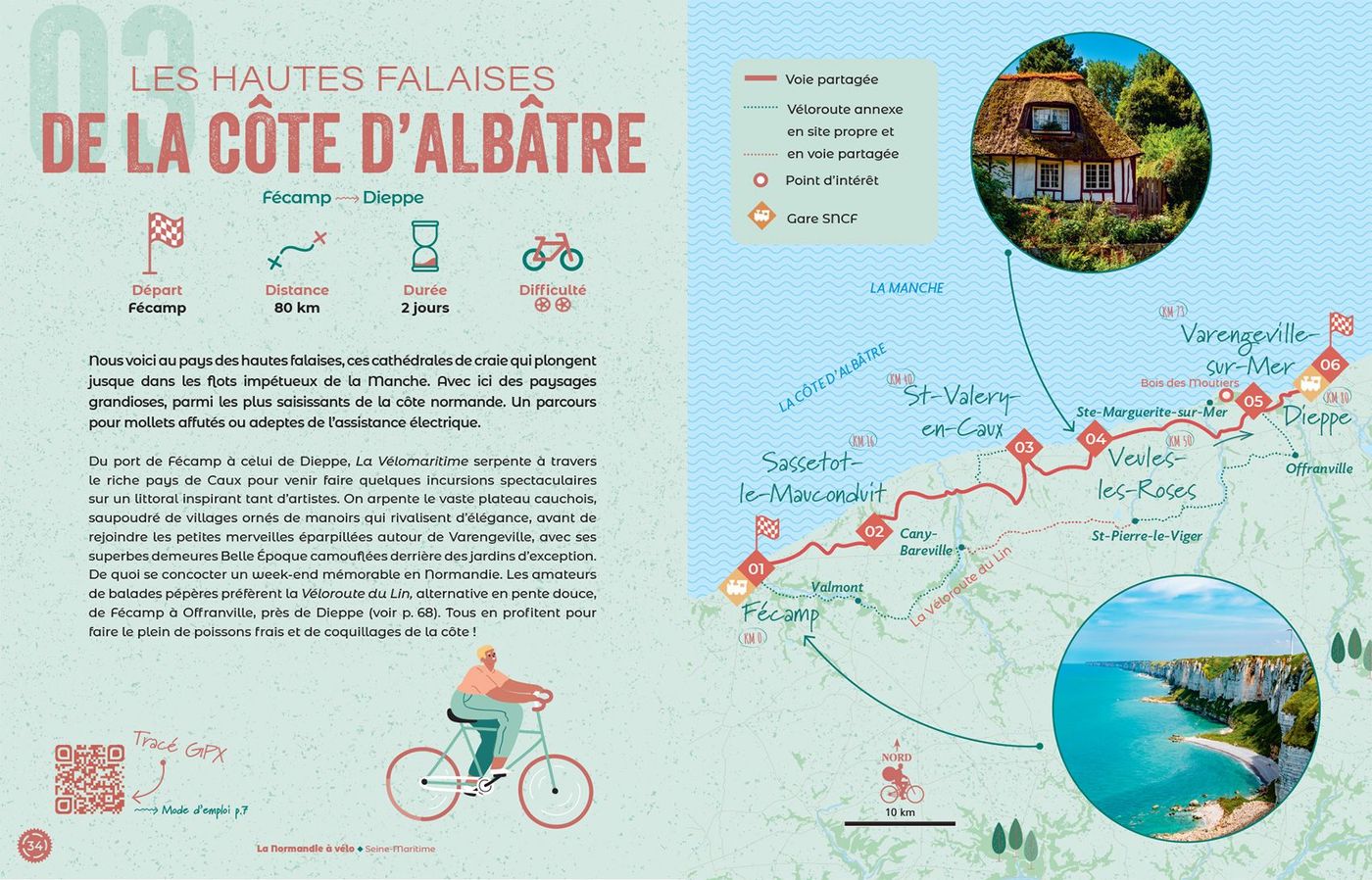 La Normandie à vélo