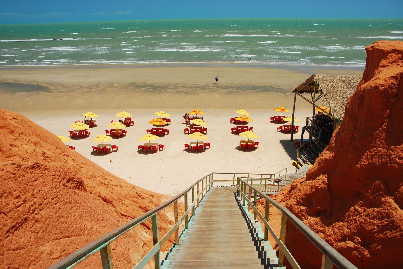 Canoa Quebrada Plage Brésil