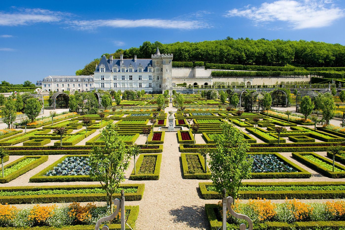Villandry