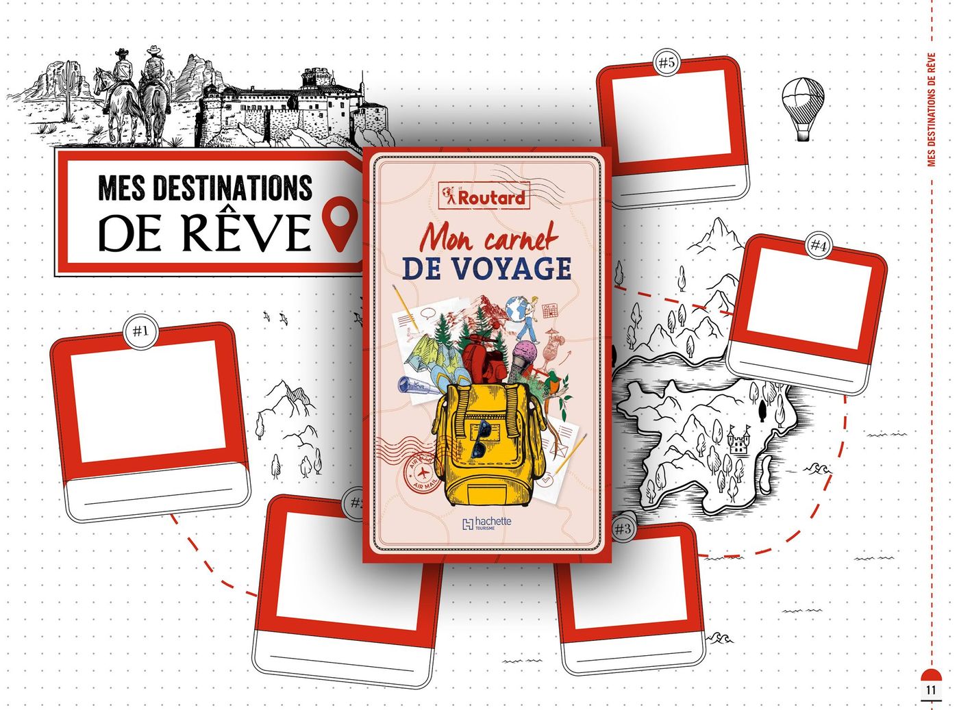 Mon carnet de voyage - Le Routard