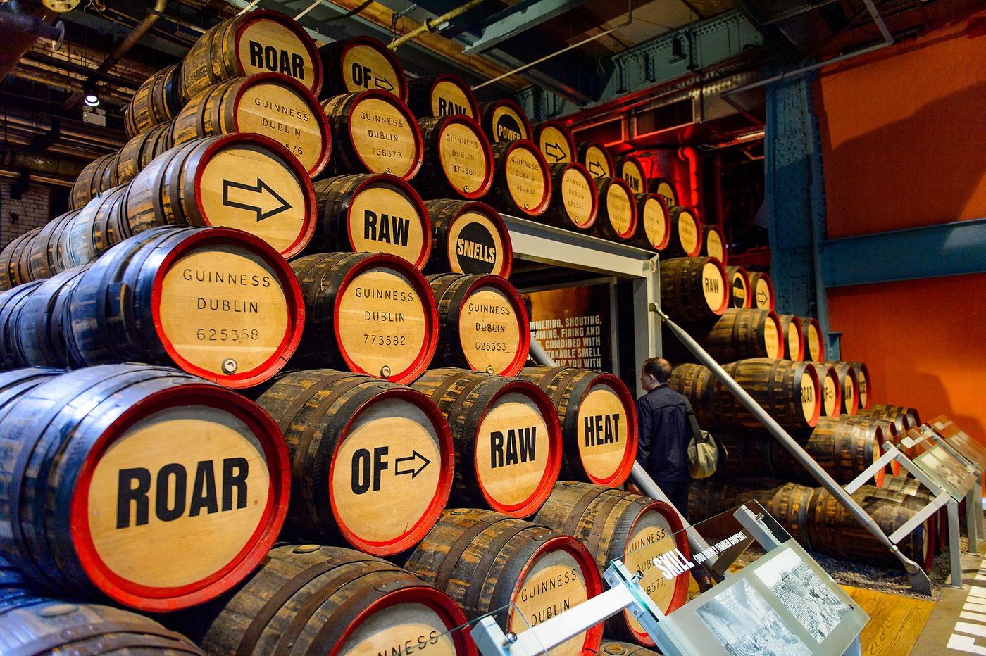 Guinness Storehouse