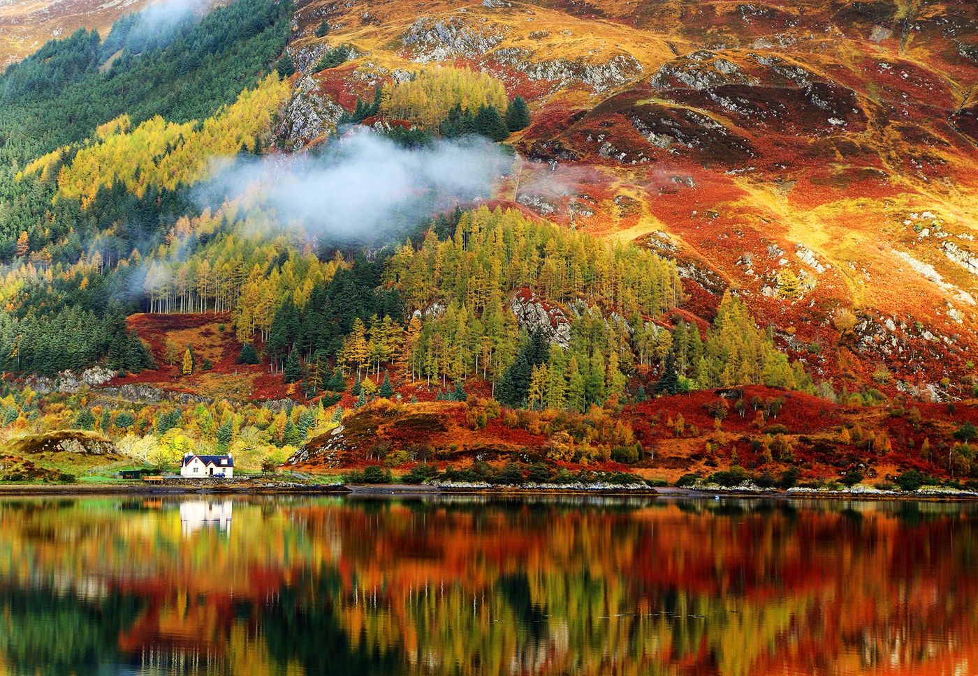 Highlands - Ecosse