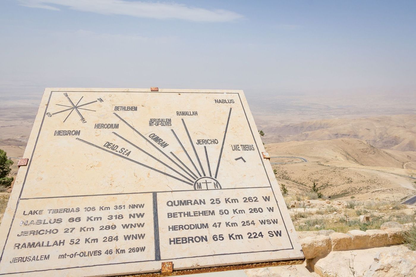 Jordanie Mont Nébo