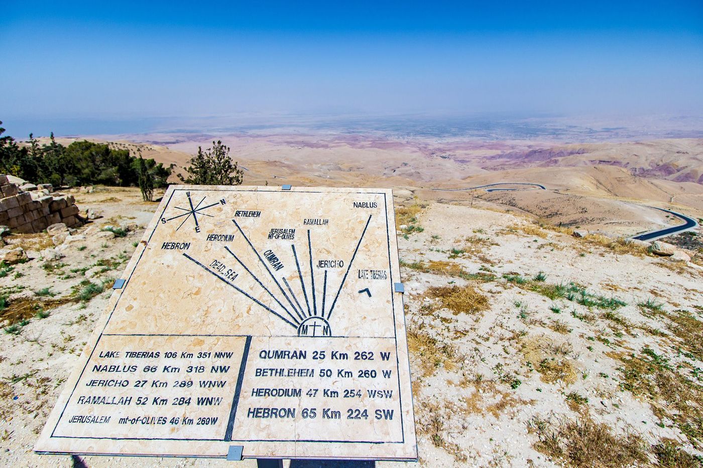 Jordanie Mont Nebo