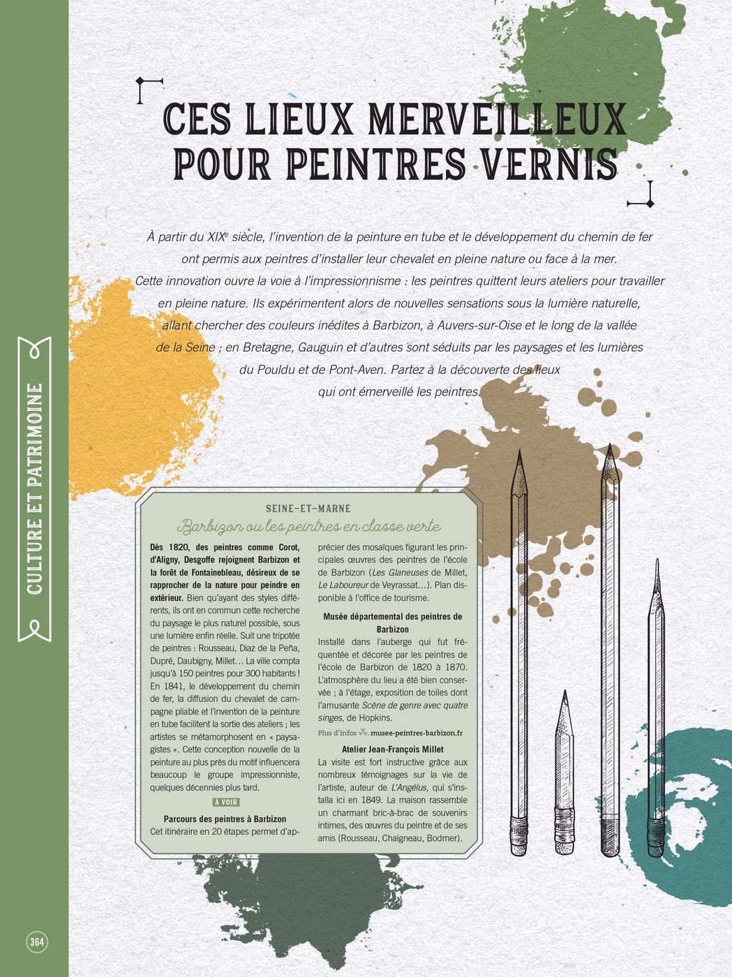 Lieux merveilleux pour peintres