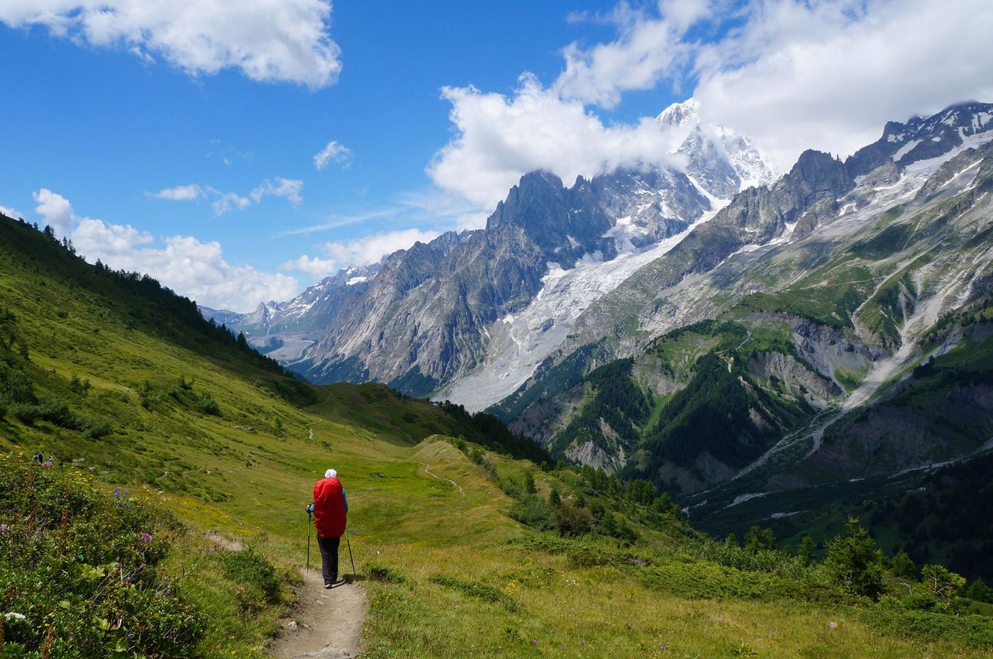 Mont Blanc Tour Rando