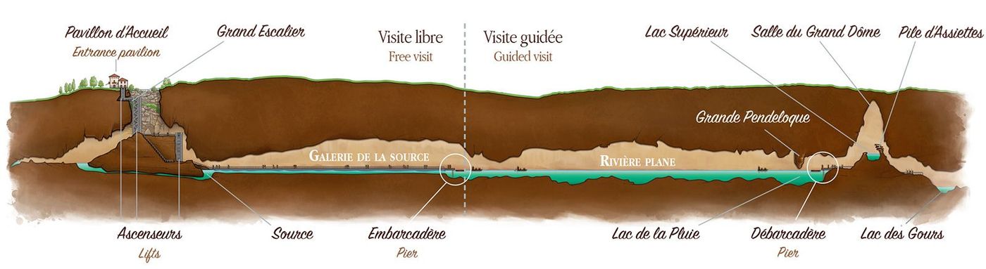 Gouffre de Padirac Plan