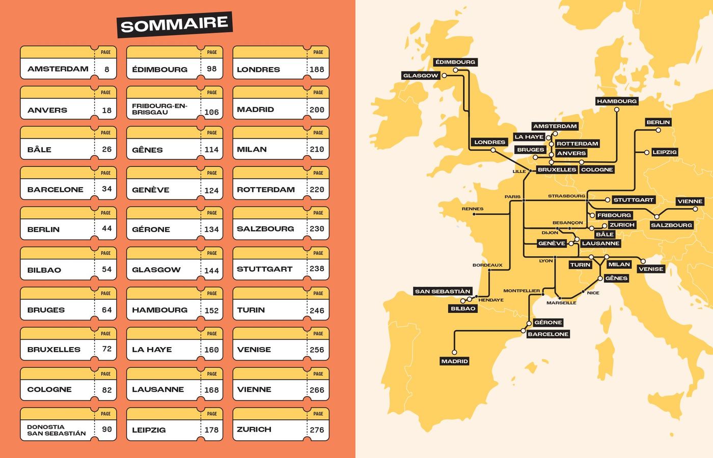 30 city-trips en train en Europe