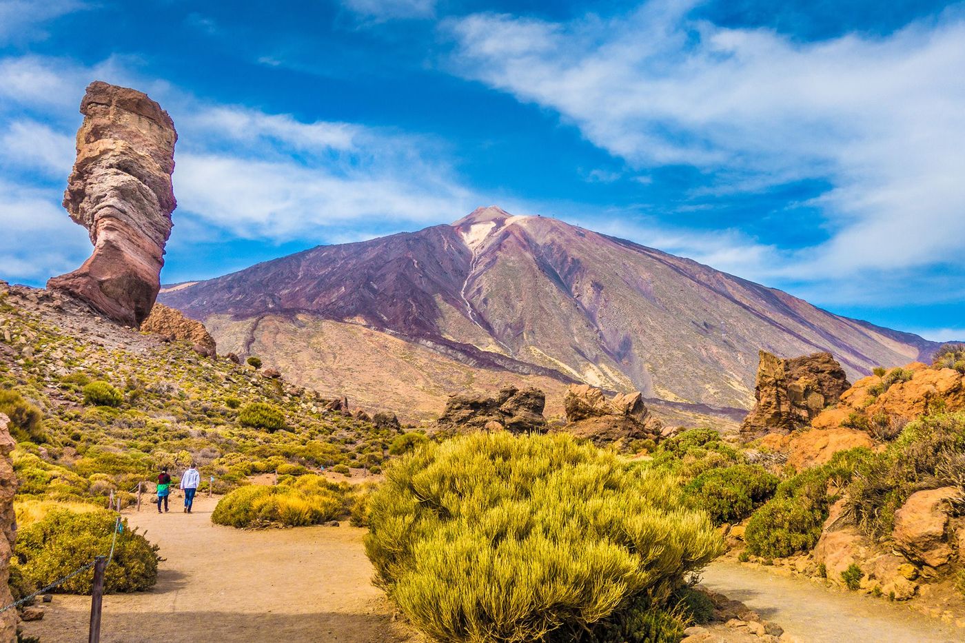 Tenerife Teide