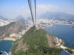 Pain de Sucre (Pão de Açúcar)