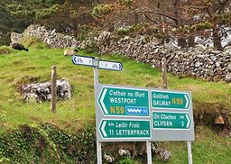 Irlande panneaux